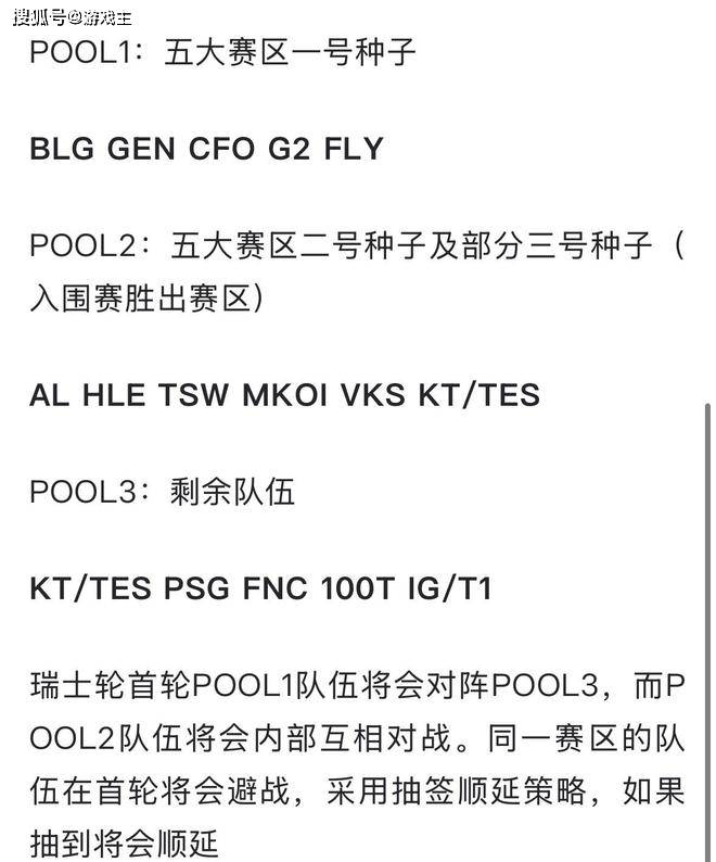IG掌握TES瑞士轮分组了,拳头肠子悔青了,S15赛制BUG太多