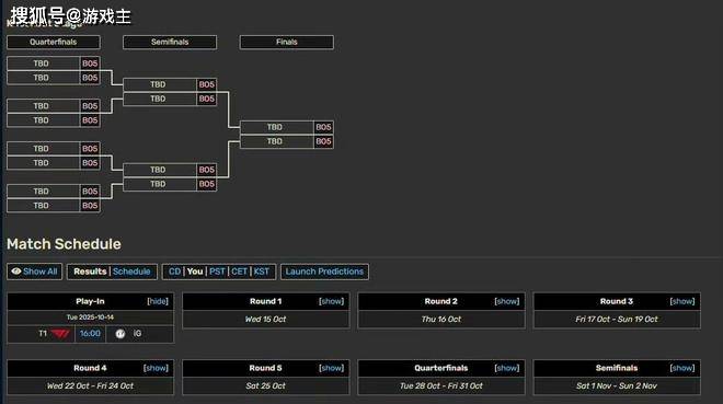 IG掌握TES瑞士轮分组了,拳头肠子悔青了,S15赛制BUG太多