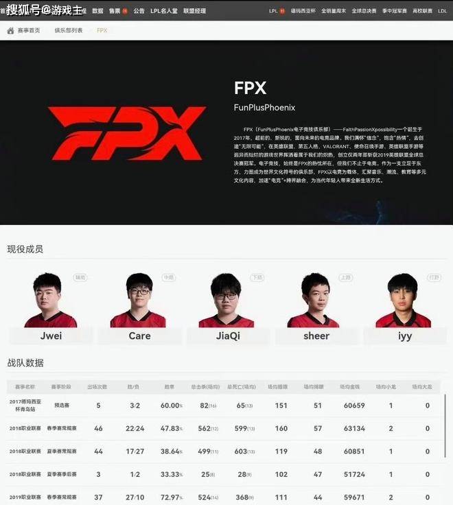 IG掌握TES瑞士轮分组了,拳头肠子悔青了,S15赛制BUG太多